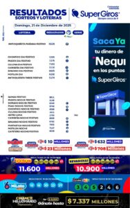 Consulta hoy los resultados de tus sorteos y loterías favoritas 💙 y disfruta la emoción de jugar y ganar con nosotros.
