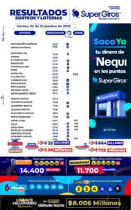 Resultados SuperGIROS. Bombas deportivas de paz: la despedida africana del 2025 y el arranque europeo del 2026