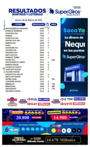 Hoy sábado, 7 de febrero, consulta los resultados de tus sorteos y loterías favoritas 💙 y vive con nosotros la emoción de ganar en grande. 🎉