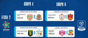 Tigres enfrenta a Internacional y Quindío recibe a Envigado en partidos iniciales.