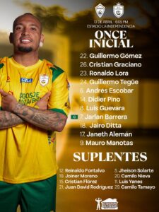 Resultados SuperGIROS: REAL CARTAGENA NECESITA 3 PUNTOS ANTE PATRIOTAS HOY EN TUNJA