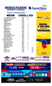 Hoy miércoles consulta los resultados de tus sorteos y loterías favoritas 💙 y vive con nosotros la emoción de ganar en grande.