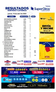  Hoy viernes consulta los resultados de tus sorteos y loterías favoritas 💙 y vive con nosotros la emoción de ganar en grande.