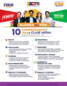 Alianza por la Vida: 10 compromisos con la clase media