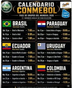 Seis selecciones sudamericanas enfrentan rivales duros en Mundial 2026 buscando clasificación histórica.