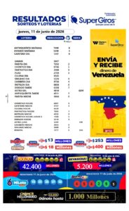 Hoy viernes consulta los resultados de tus sorteos y loterías favoritas 💙 y vive con nosotros la emoción de ganar en grande.
