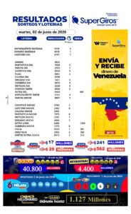 Hoy miércoles consulta los resultados de tus sorteos y loterías favoritas 💙 y vive con nosotros la emoción de ganar en grande.