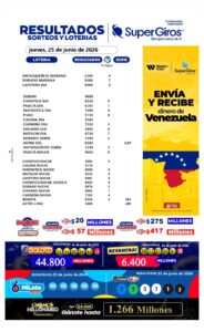 Hoy viernes consulta los resultados de tus sorteos y loterías favoritas 💙 y vive con nosotros la emoción de ganar en grande