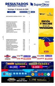 Hoy lunes consulta los resultados de tus sorteos y loterías favoritas 💙 y vive con nosotros la emoción de ganar en grande.