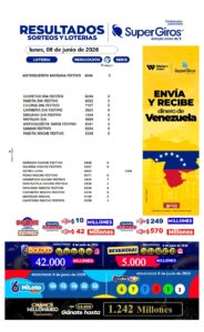 Hoy martes consulta los resultados de tus sorteos y loterías favoritas 💙 y vive con nosotros la emoción de ganar en grande