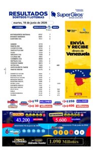 Hoy miércoles consulta los resultados de tus sorteos y loterías favoritas 💙 y vive con nosotros la emoción de ganar en grande