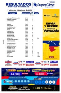 Hoy jueves consulta los resultados de tus sorteos y loterías favoritas 💙 y vive con nosotros la emoción de ganar en grande.