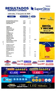 Hoy jueves consulta los resultados de tus sorteos y loterías favoritas 💙 y vive con nosotros la emoción de ganar en grande. 🎉