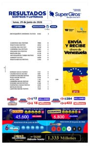  Hoy martes consulta los resultados de tus sorteos y loterías favoritas 💙 y vive con nosotros la emoción de ganar en grande. 🎉