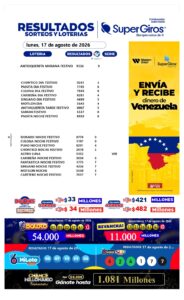 Hoy martes consulta los resultados de tus sorteos y loterías favoritas 💙 y vive con nosotros la emoción de ganar en grande