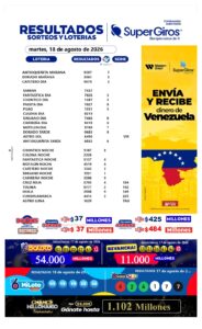  Hoy miércoles consulta los resultados de tus sorteos y loterías favoritas 💙 y vive con nosotros la emoción de ganar en grande