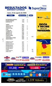  Hoy martes consulta los resultados de tus sorteos y loterías favoritas 💙 y vive con nosotros la emoción de ganar en grande