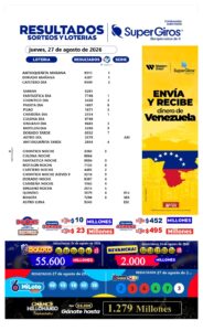  Hoy viernes consulta los resultados de tus sorteos y loterías favoritas 💙 y vive con nosotros la emoción de ganar en grande
