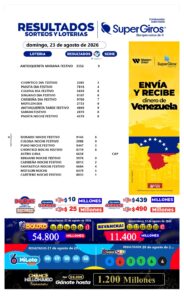  Hoy lunes consulta los resultados de tus sorteos y loterías favoritas 💙 y vive con nosotros la emoción de ganar en grande